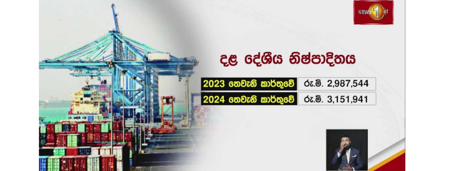 2024 තෙවැනි කාර්තුවේදී දළ දේශීය නිෂ්පාදිතය ඉහළට..